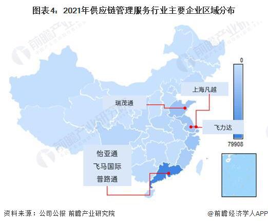 供应链管理服务行业产业链全景梳理及区域热力地图